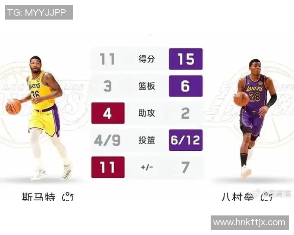 湖人130-120热火 球员评价:3人优秀,5人及格,克内克特崩盘